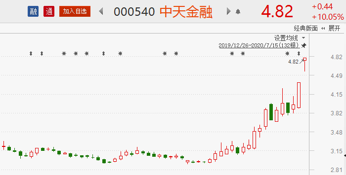 2025年3月 第12页