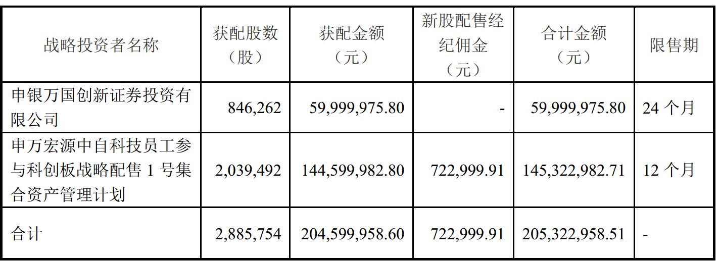 2025年4月3日 第15页