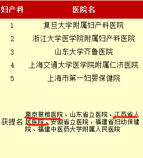 医学最早指南的探寻之路，查阅方法与路径揭秘